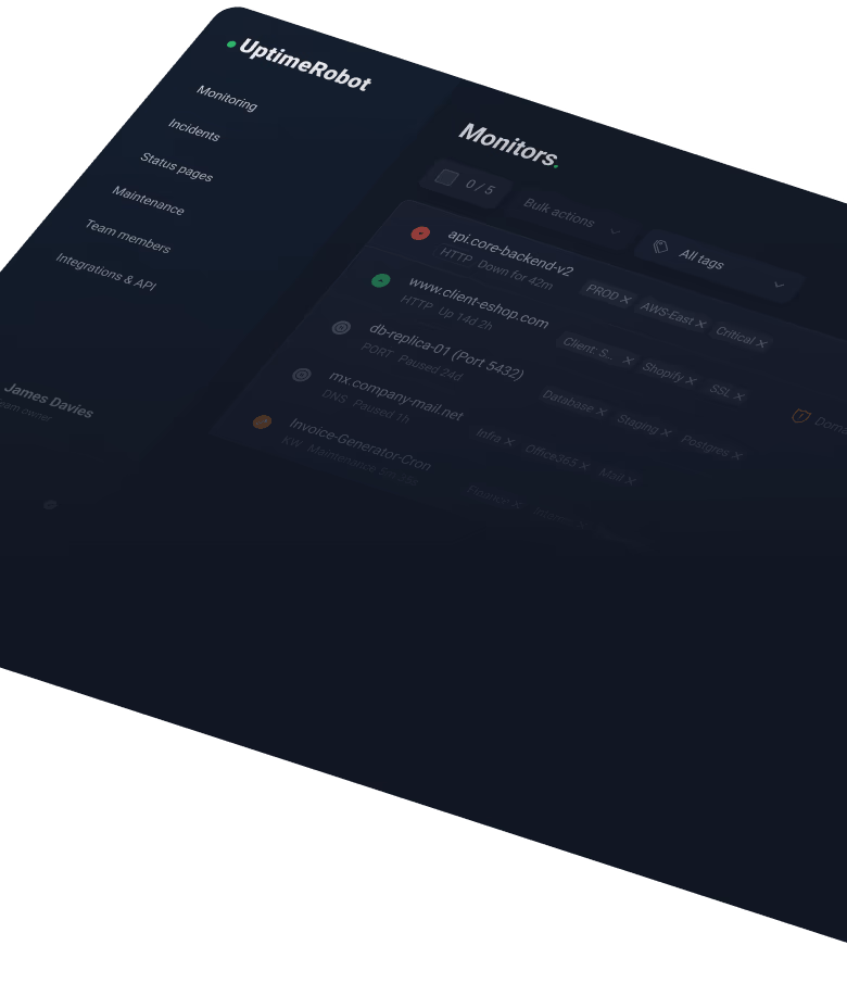 Enterprise subscription