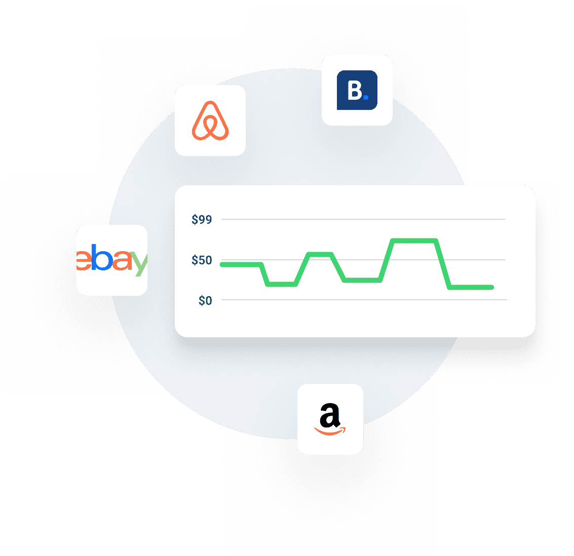 Monitor all DNS records.